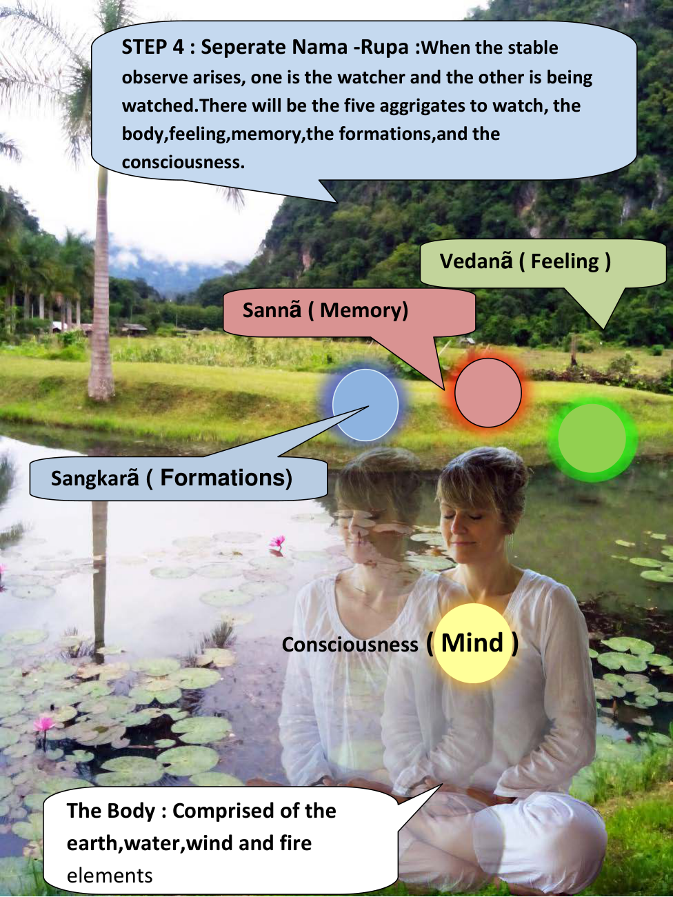 Page 126 illustration