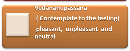 Page 82 illustration