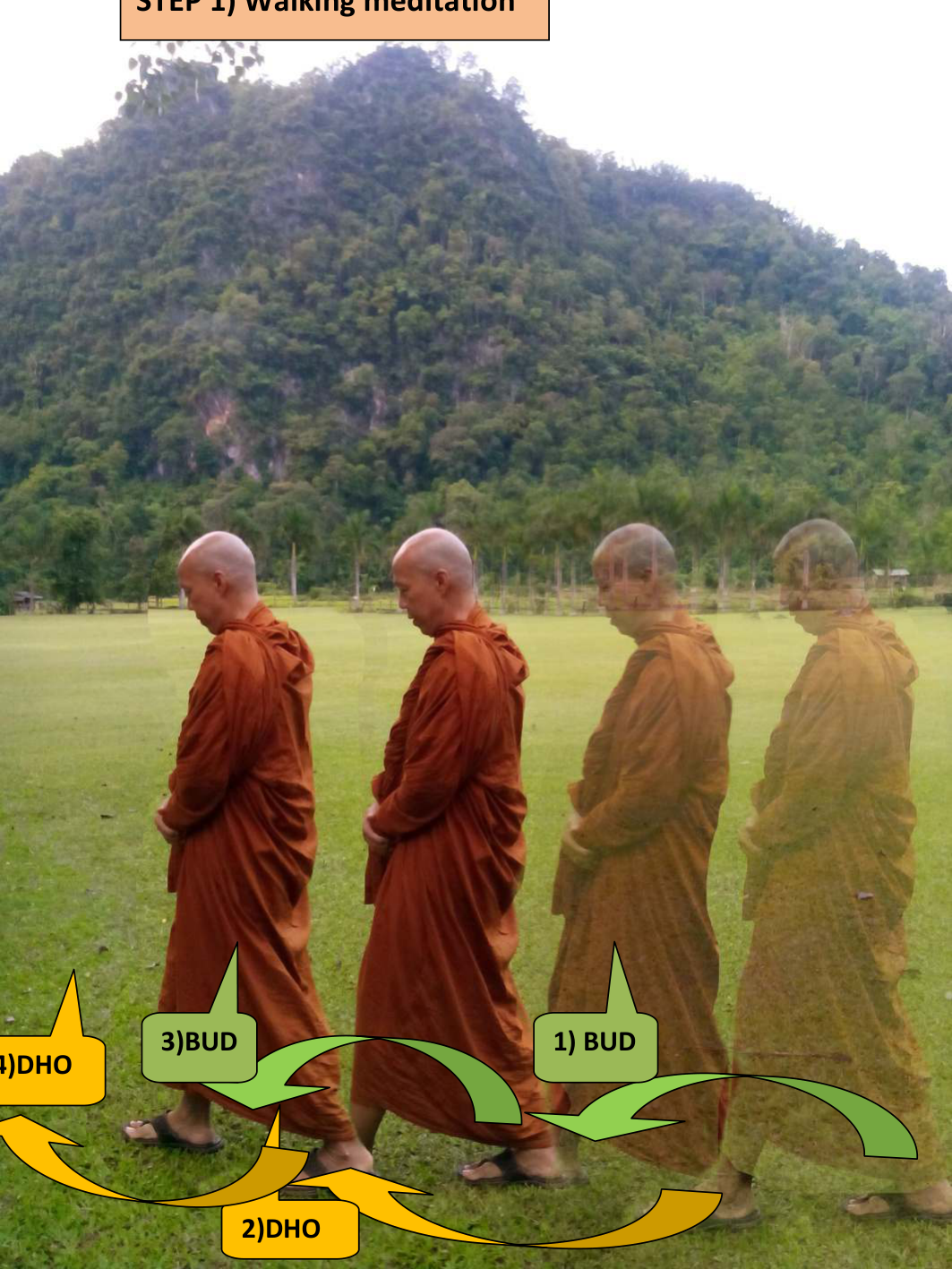 Page 106 illustration