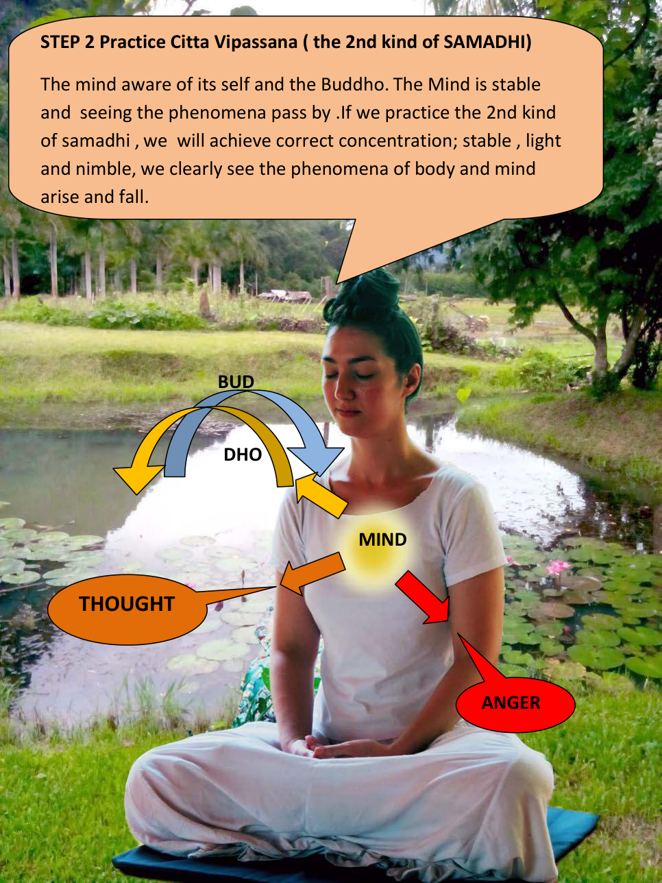 Page 90 illustration