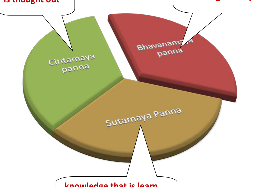 Page 60 illustration